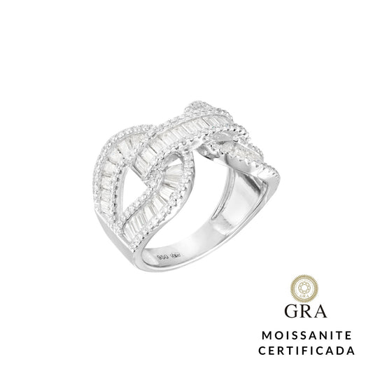 Anel Baguete Glam Moissanite 2.2 ct