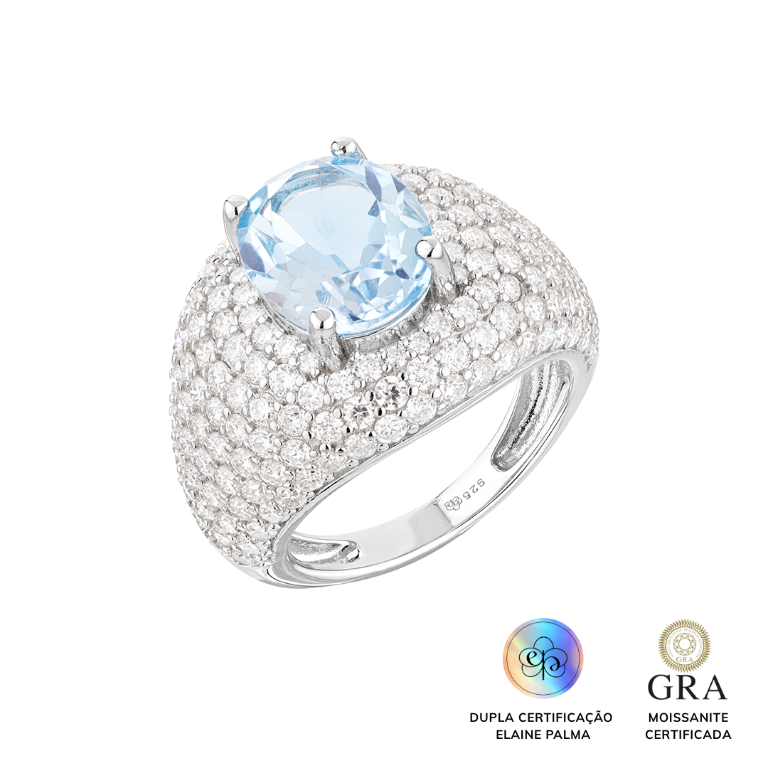 Anel Oval Topázio Blue Sky Glam