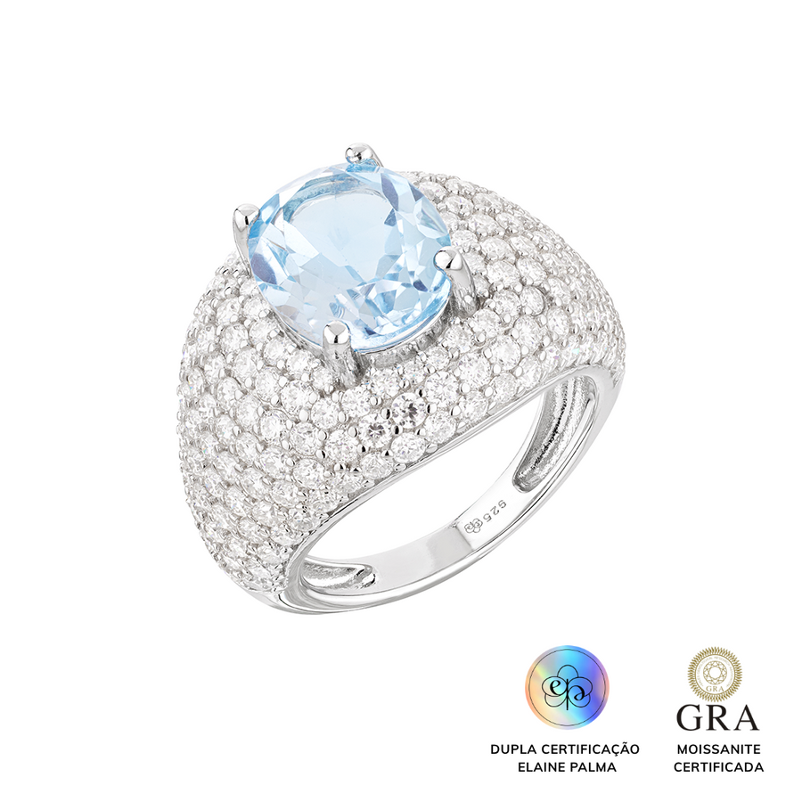 Anel Oval Topázio Blue Sky Glam