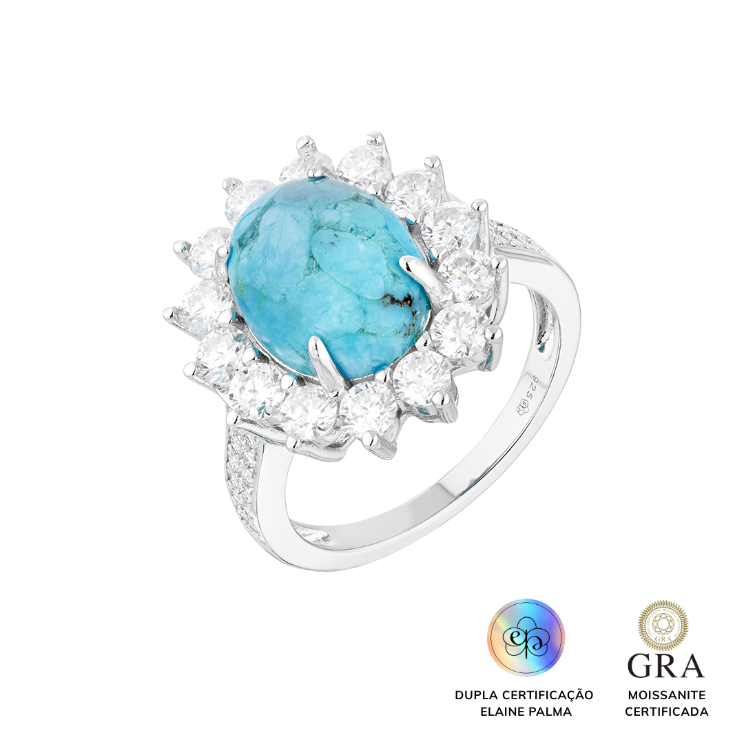Anel Oval Turquesa Glam